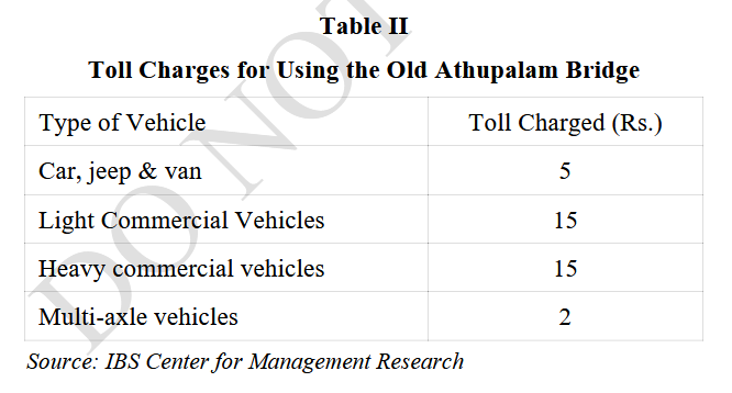 Table II